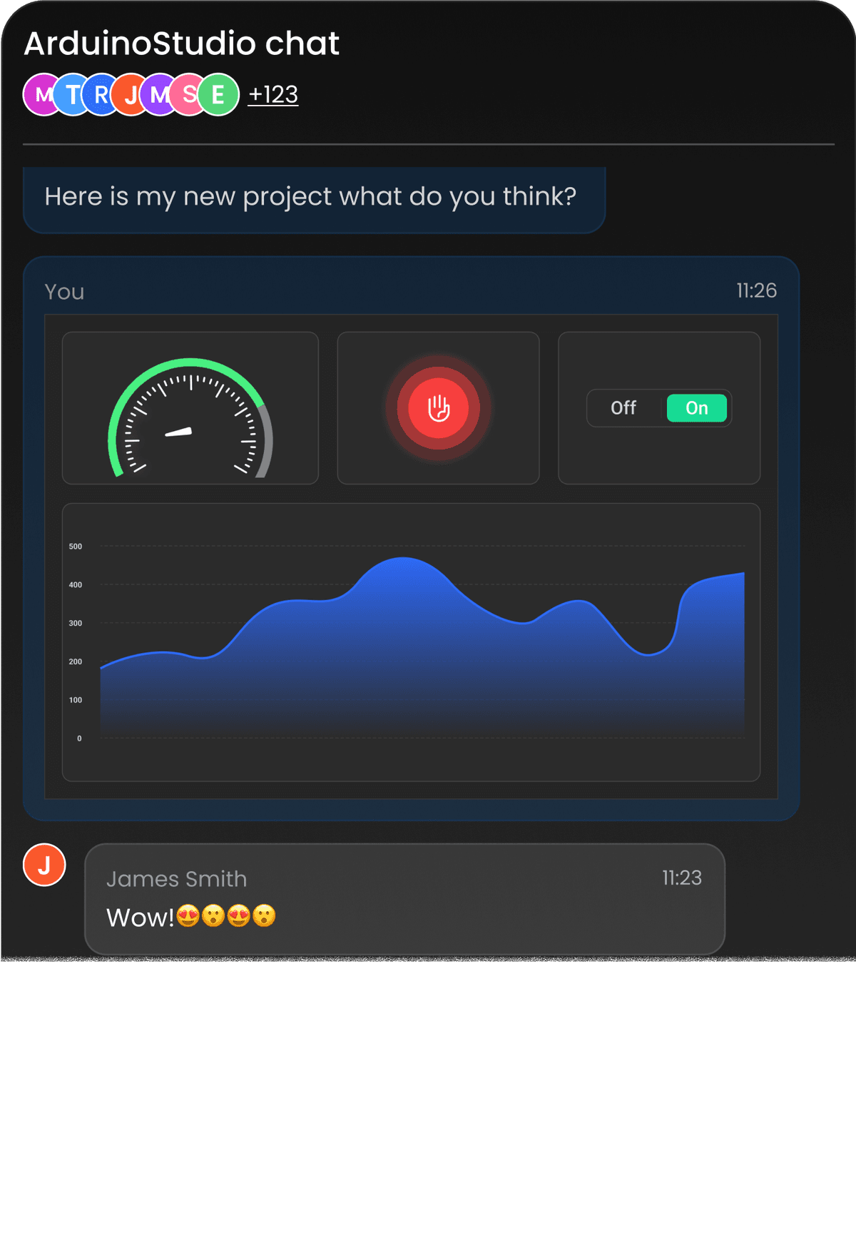 ArduinoStudio community